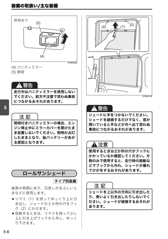 室内装備